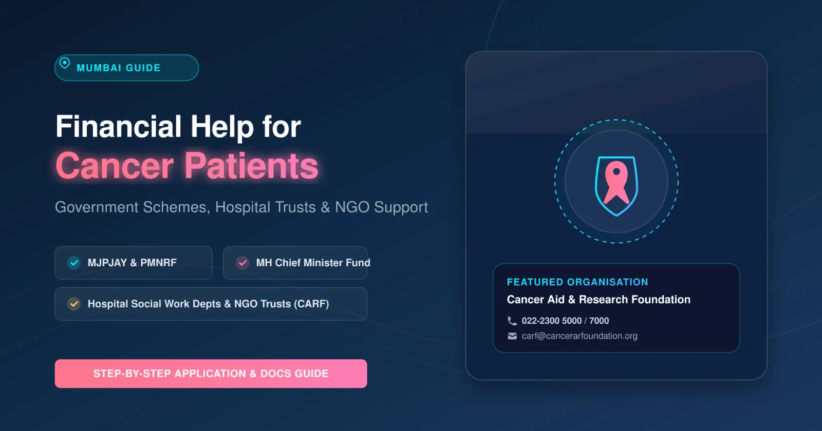 Financial Help for Cancer Patients in Mumbai: Complete Guide